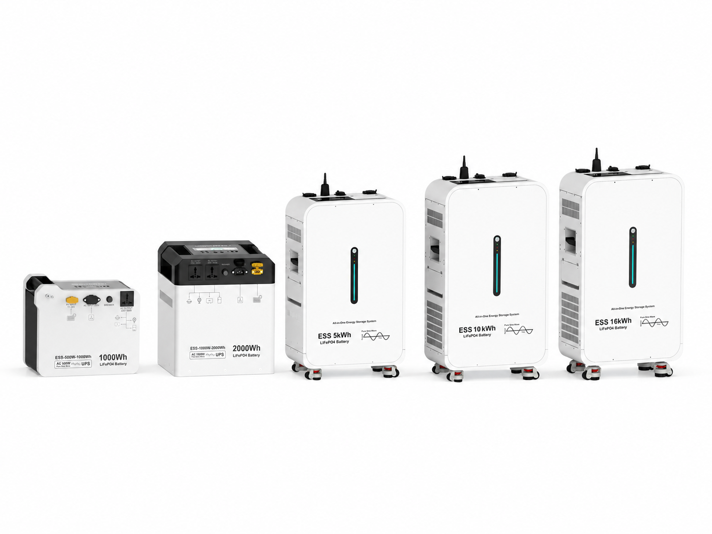 Lensun portable energy storage product family including 1kWh, 2kWh, 5kWh, 10kWh and 16kWh models